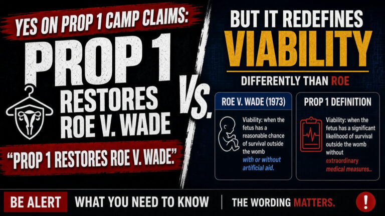 Yes on Prop 1 claims restore Roe vs Prop 1 redefines viability